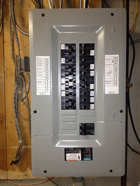 electricity panel box|electrical panel box for home.